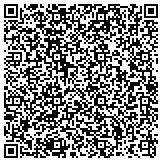 QR code with Phoenix Computer Repair - Liquid Cool Computers contacts