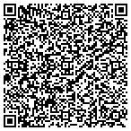 QR code with Edges Air Conditioning & Heating Service Inc contacts