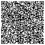 QR code with Recovering Computers By Sparky contacts