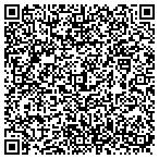 QR code with Revitalize Technologies contacts