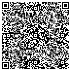 QR code with Scottsdale Computer Consulting contacts