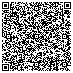 QR code with Matisaks Contracting And Restortation contacts