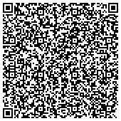 QR code with Thesuperbargain Laptop Computer sale and service contacts
