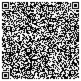 QR code with TronicsRepair Computer & Electronics Repair Services contacts