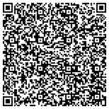 QR code with Ricketts Multi Task Services Construction/Handyman contacts