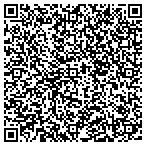 QR code with Switzer Home Construction & Rmdlng contacts
