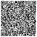QR code with Modern Laboratory Service & Supls contacts