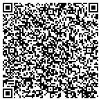 QR code with Switchblade Sound LLC contacts