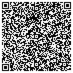 QR code with Encinitas Smog Test Only Center contacts