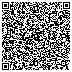 QR code with Redline Contracting contacts