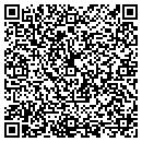 QR code with Call The Homely Handyman contacts