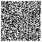 QR code with Atlantic Pit Service Incorporated contacts