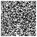 QR code with All Computers Work contacts