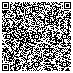QR code with Blindfold Studios contacts