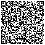 QR code with Spectrum Contracting Service Inc contacts