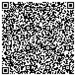 QR code with Assoc Builders And Contarctors Of Ia Apprenticeship Tf contacts