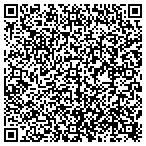 QR code with Loganville's Best Septic contacts