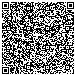 QR code with Watkins Backhoe Service and Septic Tanks contacts