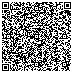 QR code with Cathedral Appraise International Mnstrs contacts