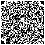 QR code with Eagle Creek Tractor And Garden Services contacts