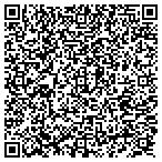 QR code with Rafik's Home Improvements contacts