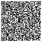 QR code with Confetti Party Supply & Rental contacts