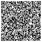 QR code with Dungansoft Technologies contacts