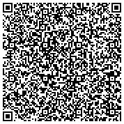 QR code with Guitars - Bass -Amps - drums - keyboards - Sound Proofing - Studio Foam - Acoustic Foam contacts