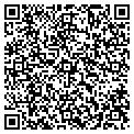 QR code with Citadel Builders contacts
