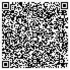 QR code with Millenium Group contacts