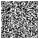 QR code with Cathy Johnson contacts