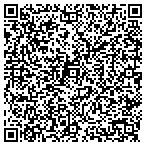 QR code with Cypress Warehouse & Instlltns contacts