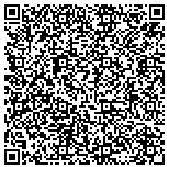 QR code with Shulfer's Sprinkler & Landscaping contacts