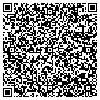 QR code with Ark Of Christ Ministries International Inc contacts