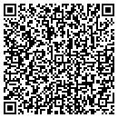 QR code with Luv Um Pet Kare contacts