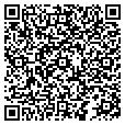 QR code with Handyman contacts