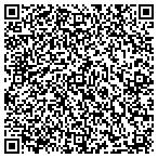 QR code with Handyman Matters contacts