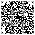 QR code with Night Technologies International contacts