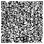 QR code with Restore Master Construction contacts