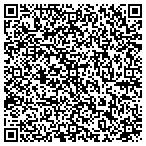 QR code with coNetZioN -computer repair- contacts