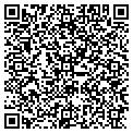 QR code with Paradoxx Sound contacts