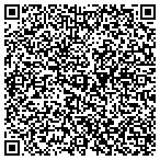 QR code with Perks Place Recording Studio contacts