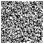 QR code with Small Christian Communities contacts