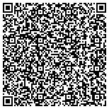 QR code with All In Ministries International Incorrporated contacts