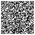 QR code with Rattlesnaketracks contacts