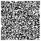 QR code with Mitchell's Wholesale & Restoration contacts