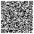 QR code with Setronics contacts