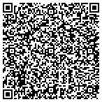 QR code with Swan Computing Solutions contacts