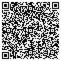 QR code with Landscape South contacts