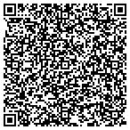 QR code with Sound Investment Recording Service contacts
